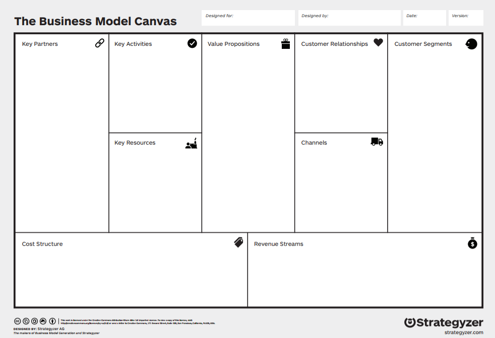 business-model-canvas